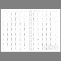 ALICE: linkový roční přehled